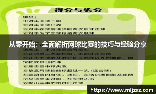 从零开始：全面解析网球比赛的技巧与经验分享