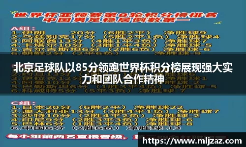 北京足球队以85分领跑世界杯积分榜展现强大实力和团队合作精神